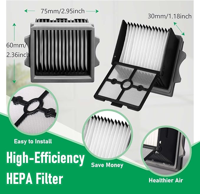 Only Floor ONE S5Combo Roller Brush Replacement and Vacuum Filter Kit Compatible with Tineco Floor ONE S5Combo Smart Wet Dry Vacuum Replacement Parts,2 Roller Brushes,2 HEPA Filters,1 Cleaner Brush