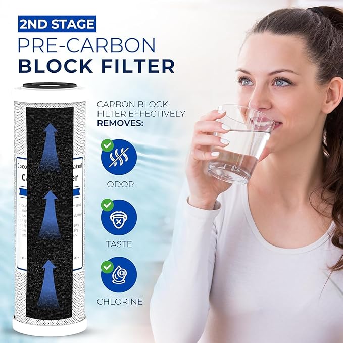 IPW Industries Universal 5-Stage Under Sink Reverse Osmosis Replacement Filter Kit | Replace Every 6-12 Months for Pure, Refreshing Water