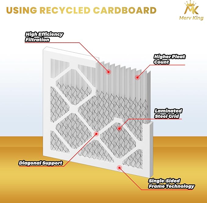 MervKing 20x25x4 Air Filter Actual Size: 19.88" x 24.88" x 4.31" MERV 8 MPR 600-700 | MADE IN USA | 1-Pack | Pleated HVAC AC Furnace Replacement