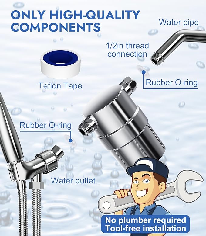 Shower Filter, SR SUN RISE 32 Stage Shower Head Filter for Hard Water Remove Toxic Chemicals,High Output Shower water Softener for Hair Skin (Compact Install, Polished Chrome)