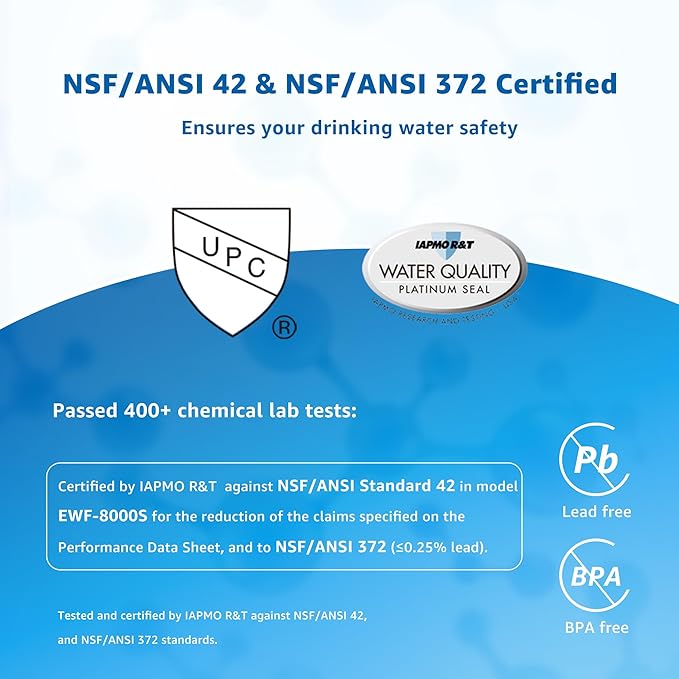 Waterspecialist 3US-PF01 3US-MAX-F01 Replacement Filter, NSF/ANSI 42 Certified Replacement for Filtrete® 3US-PF01, 3US-MAX-F01H, Delta RP78702, Manitowoc K-00337, K-00338, HF20, HF25, HF27, 2 Packs