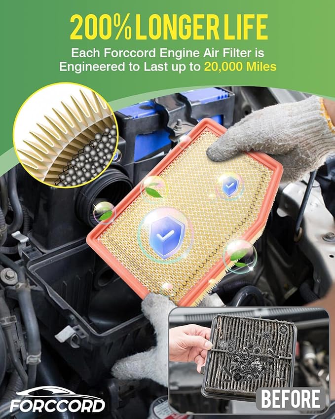 Cabin & Engine Air Filter Kit Fit for Silverado 1500 2019-2026, Tahoe 2021-2026, Suburban 2021-2026, Sierra 1500 2019-2026, Yukon 2021-2026, Escalade 2021-2026 Replace#CF11966 CA12404