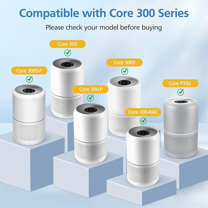 Core 300 Smoke Replacement Filter for LEVOIT Core 300/ Core 300S/ Core 300-P/Core 300S-P/Core P350 Air Purifi-ers, 3-IN-1 HEPA Filter, Compared to Part# Core 300-RF, Blue (2 Pack)