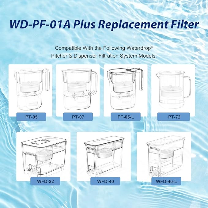 Replacement Filter for Waterdrop® WD-PF-01A Plus, 3 Pack - Reduces PFOA/PFOS, Chlorine, Lasts 3 Months or 200 Gallons, Premium Water Filtration, Compatible with Waterdrop® Pitchers