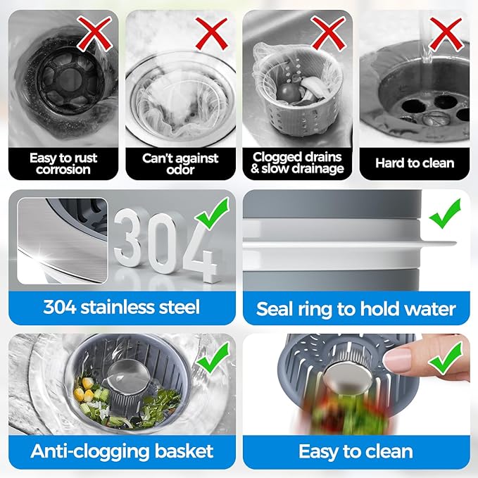 Kitchen Sink Drain Strainer - 2Pack Sink Stopper, Drain Protector, Kitchen Drain Plug & Sink Installation Parts with Anti-Clogging Basket, Fit US Standard 3-1/2'' Sink Drain Hole, Silver