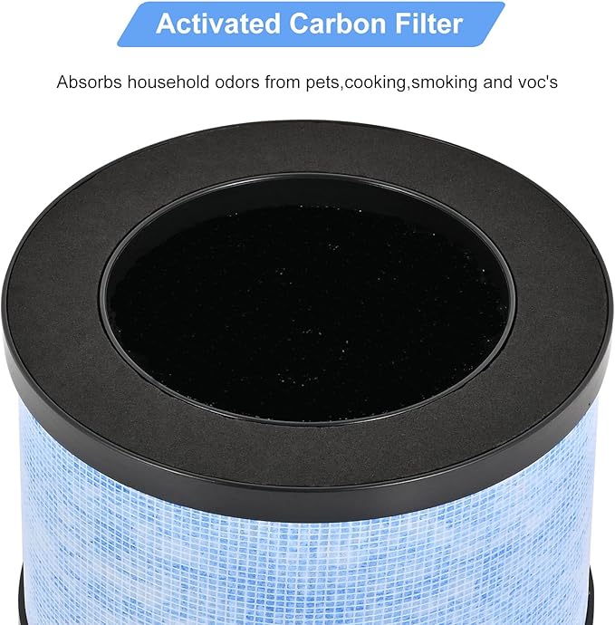 MK06 H13 True HEPA Filters Replacement for AROEVE MK01 MK06 and Kloudi Air Purifier DH-JH01, Intelabe EPI080/EP1080, Elechomes EPI081/EP1081, H13 Premium True HEPA Filter, 2 Pack