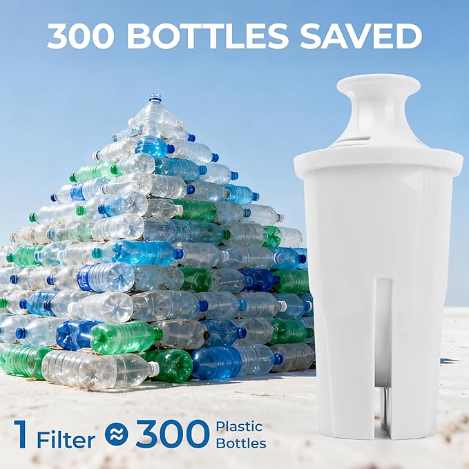 Replacement for Brita Water Filter Pitchers Dispensers, Classic 35557, Ob03, Mavea 107007- BPA-Free, Reduce TDS - 2 Pack Filters for Pitchers- by TOMOON