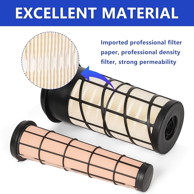 RE282286 RE282287 Inner & Outer Air Filter Kit - Fit for John Deere 318D 319D 320D 323D 5045D 5045E 5050E 5055E 5060E 5065E 5075E 5075EF 5055E