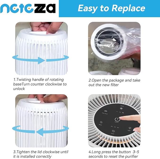 2 Pack H7126 Replacement Filter Compatible with Govee H7126 Mini Air Purifier,3-in-1 True Air Filter,Replace Part #H7126-RF