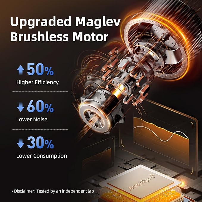 AromaRoom Air Purifiers for Bedroom with 3-in-1 HEPA Filter, Air Purifiers for Home Pet Pee Smell with Aromatherapy, Quiet 360° Airflow Air Cleaner for Office, Dorm, Apartment, Kitchen, AP102 White