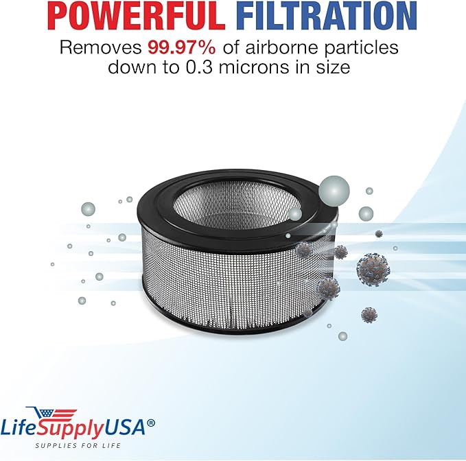 HEPA Filter Compatible with Honeywell 20500 Air Cleaner 10500 (EV-10) 17000 17005 17006 17007 17008 17009 83170 by LifeSupplyUSA