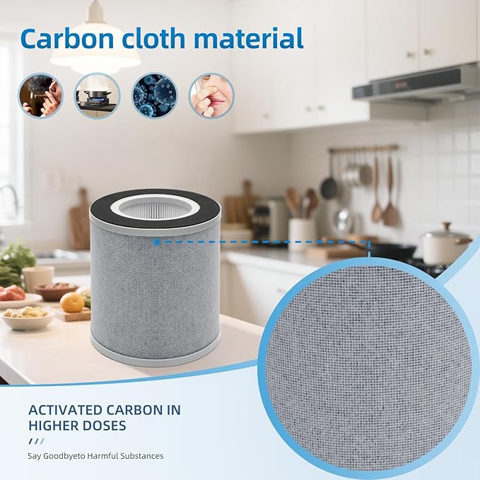 EPI236 Replacement Filter Compatible with Elechomes EPI236 Air Purifiers,H13 HEPA Activated Carbon 3-Stage Filtration,2 Pack