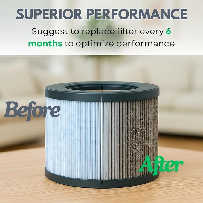 Nispira 3-in-1 True HEPA Filter Replacement Compatible with Miko Air Purifier C102 ibuki MA-01CW, MA-18, Okaysou AirMic4S, 2 Packs