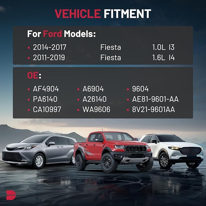 BDFHYK CA10997 Engine Air Filter Compatible with Ford Fiesta 2011-2019, L3 1.0L, 1.6L L4, Replace# 8V21-9601AA