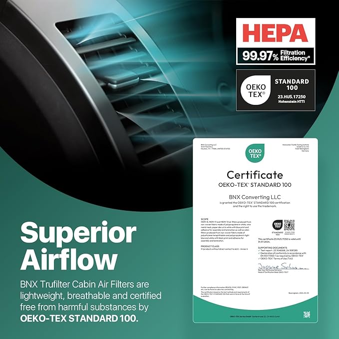 BNX TruFilter C7084 Cabin Air Filter, HEPA 99.97%, Compatible With Jeep Cherokee; Chrysler 200