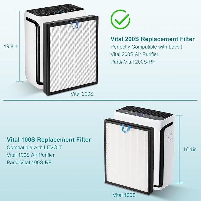 Vital 200S Replacement Filter for Levoit, High Efficiency and Activated Carbon Filter, 2 Pack
