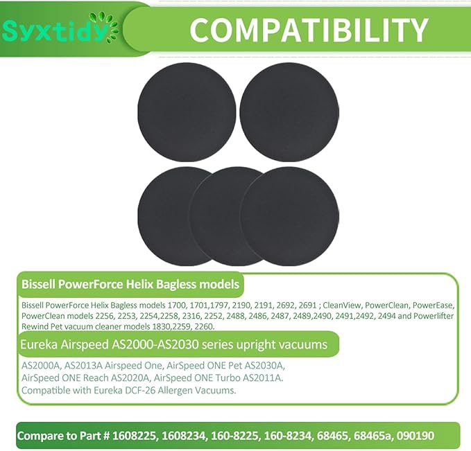 Vacuum Filter for Bissell, Filters Replacement for Bissell Powerforce Helix Bagless 2191, 2190, 2254, 2256, 1700, Part 1608225,5 Pack, Black