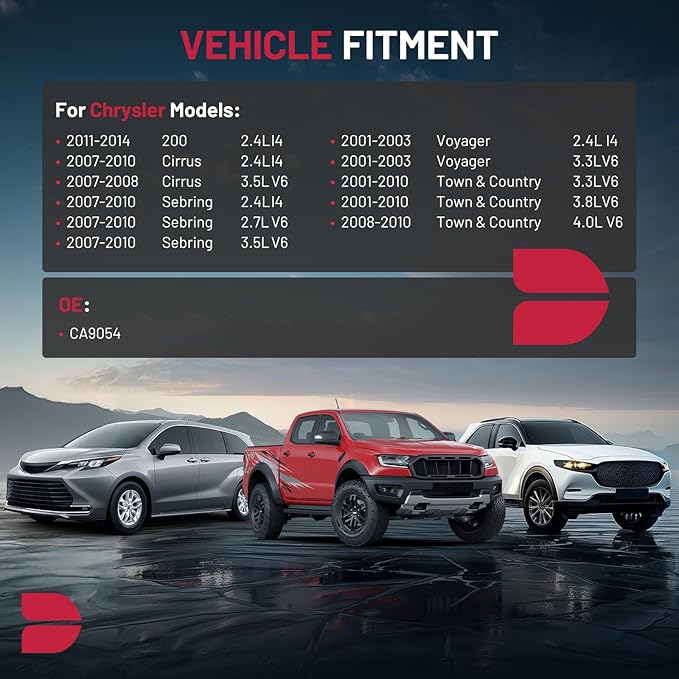 BDFHYK CA9054 Engine Air Filter Compatible with Chrysler 200, Cirrus, Sebring, Voyager & Dodge Avenger, Grand Caravan, Caravan & Volkswagen Routan