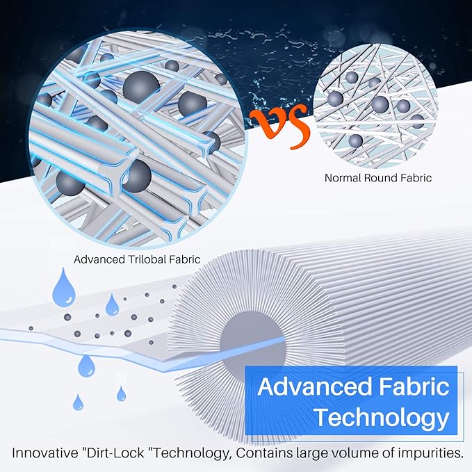 POOLPURE PLFC-6430-M Spa Filter Replaces Watkins 31489, Compatible Pleatco PWK30-M, Filbur FC-3915M, P/N0969601, 71825, 73178, 73250, 3 Pack.