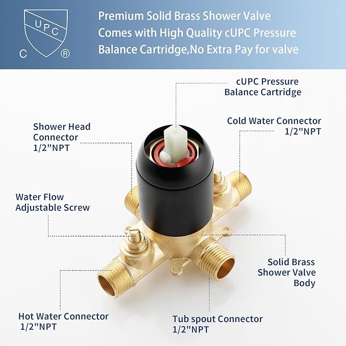 Tub and Shower Faucet Set Complete Dual Shower Head and Handheld 2 in 1 Combo Set Shower System with Tub Spout Tub and Shower Trim Kit Matte Black