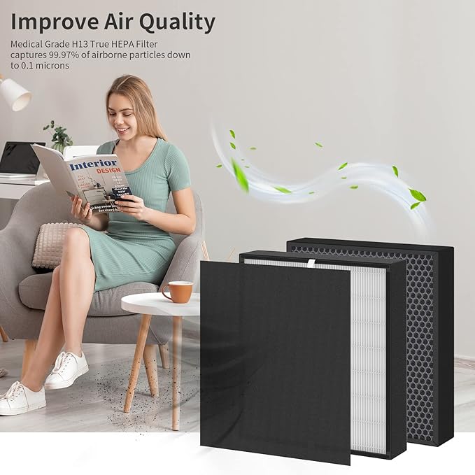 2-Pack Fit50 Replacement Filter Compatible with FF50 for BreatheSmart Fit50 Purifier, 2×3-in-1 Filters + 2×Pre-Filters