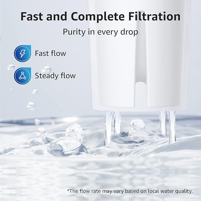 Overbest NSF Certified Pitcher Water Filter, Replacement for Brita® Pitchers and Dispensers, Brita® Classic 35557, OB03, Mavea® 107007, and More, Includes 2 Filters