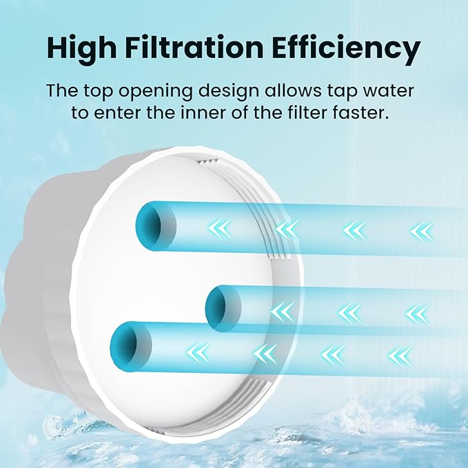ICEPURE JFC011 Replacement for EPIC Water Filter Pitcher, Compatible with Epic Pure, Aquagear, Seychelle Water Pitcher or Dispenser, 2PACK