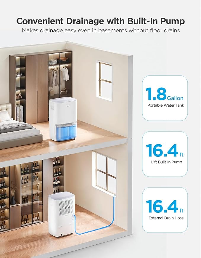 GoveeLife Dehumidifier with Pump for Home 4,500 Sq. Ft. 50 to Max 137 Pint, Drain Hose, Smart Dehumidifier for Basement with Humidity Control, Auto Shut Off/Defrost, 5 Modes, Bedroom, Bathroom, Garage