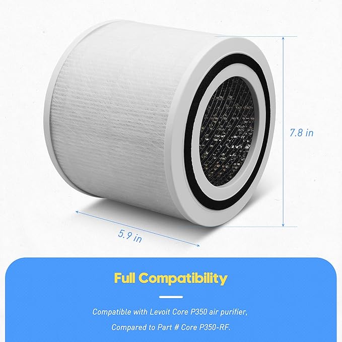 2 Pak Core P350-RF True HEPA Filte for LEVOIT Core P350, Core 300, Core 300S Air Purifier, Odor Eliminator with ARC Formula, H13 Grade 3-in-1 True HEPA Filter Replacement