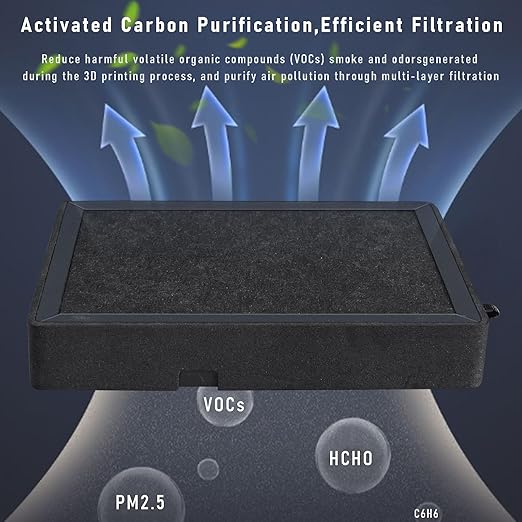 H2D Activated Carbon Air Filter, 3D Printer Activated Carbon Air Purifier Filter Replacement Accessories, for Bambu Lab H2D/H2D Laser, 1 Pack