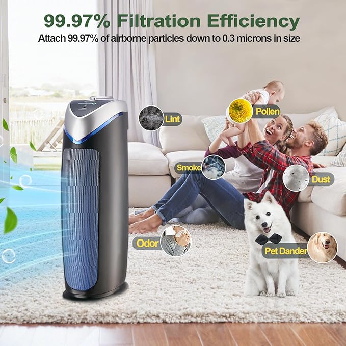 FLT4825 HEPA Filter B Replacement for GermGuardian AC4825E AC4300 AC4900 | 2 True H13 HEPA Filters + 8 Carbon Pre-Filters | 99.97% Allergen Removal, Easy Install, Multi-Room Use