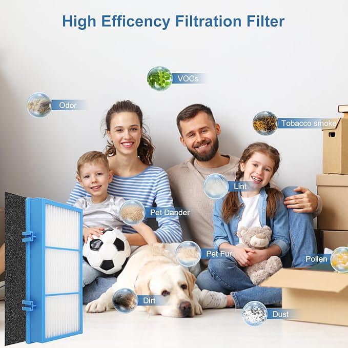 4 PACK Aer1 Replacement Filters for Holmes AER1 Air Filter Replacement for HAPF30AT and HAP242-NUC, 4 Filters + 8 Carbon Enhanced Filters