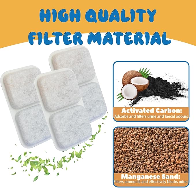 14-Pack Airsift Litter Box Filters for Catit Airsift Jumbo/Regular/Smartsift Litter Boxes,Dual Action Purifier Pads to Absorb and Freshen Litter Box Odors