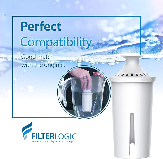 FilterLogic NSF Certified Pitcher Water Filter, Replacement for Brita® Classic 35557, OB03, Mavea® 107007, and Brita® Pitchers Grand, Lake, Capri, Wave, Amazon Basics® 10-Cup Pitcher (Pack of 6)