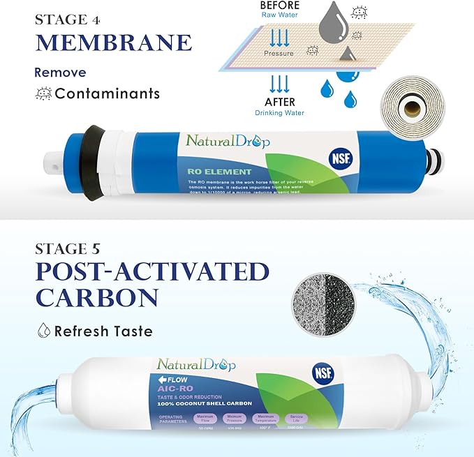 NSF Certified 5 Stage Reverse Osmosis RO Water Filters Replacement Set 100 GPD RO Membrane Standard 10 Inch Inline Water Filter with 1/4-Inch Quick-Connect