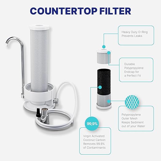 NU Aqua Countertop Water Filter System - 1 Stage w/Chrome Faucet - Over The Counter Top Drinking Water Purifier Filtration & Dispenser for Kitchen Sink - 120-Day Trial - Filtros de Agua para Tomar