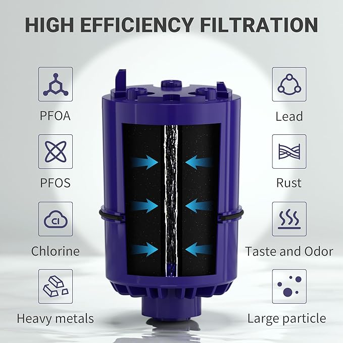 RF3375 Compatible with All PUR, fit for RF-9999,RF3375,PUR PLUS Faucet Filtration Systems,FM-2500V, FM-3700, PFM400H, PFM450S, PFM150W, PFM350V, FM2500V,FM-3700 water filter,6 Pack,By YPMQY