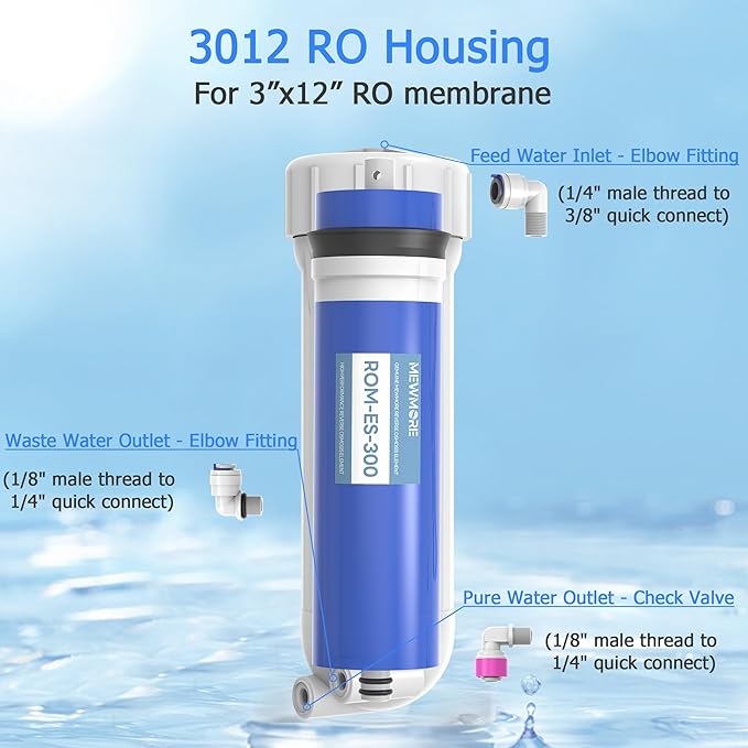 300 GPD RO Membrane Filter with Housing, Replacement Reverse Osmosis Membrane Fit Home Under Sink RO Drinking Water Filter Purifier Filtration System with Wrench, 1/4" Fitting, Check Valve