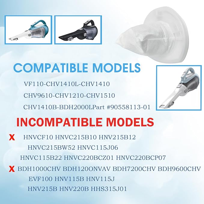 Replacement Filter for Black and Decker: 6 Pack filter for Cordless Handheld Vacuum VF110 CHV1410L CHV1410 CHV9610 CHV1210 CHV1510 CHV1410B Dust Buster Compact Hand VAC BDH2000L