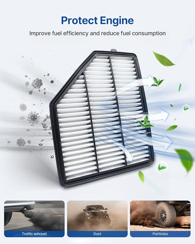 Engine & Cabin Air Filter Fits 2022-2023 MDX, 2021-2022 TLX, Replacement for CF11182 WA11654