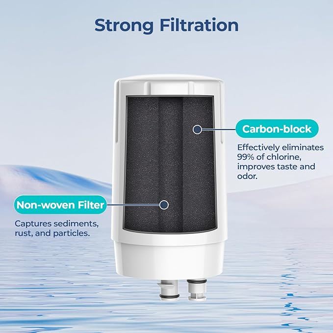 Fil-Fresh 2-Pack Faucet Filter Replacement for Brita Faucet Filtration System, NSF Certified to Reduce Chlorine, BPA-Free, Lasts 4-Months or 100 Gallons, White
