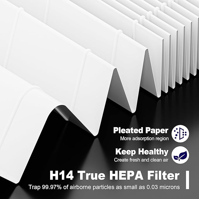 240 True HEPA Replacement Filter 14 Compatible with Puroair 240 Air Purifier, 3-in-1 High-Efficiency HP-14 True HEPA with Activated Carbon Filter, 2 Pack, White