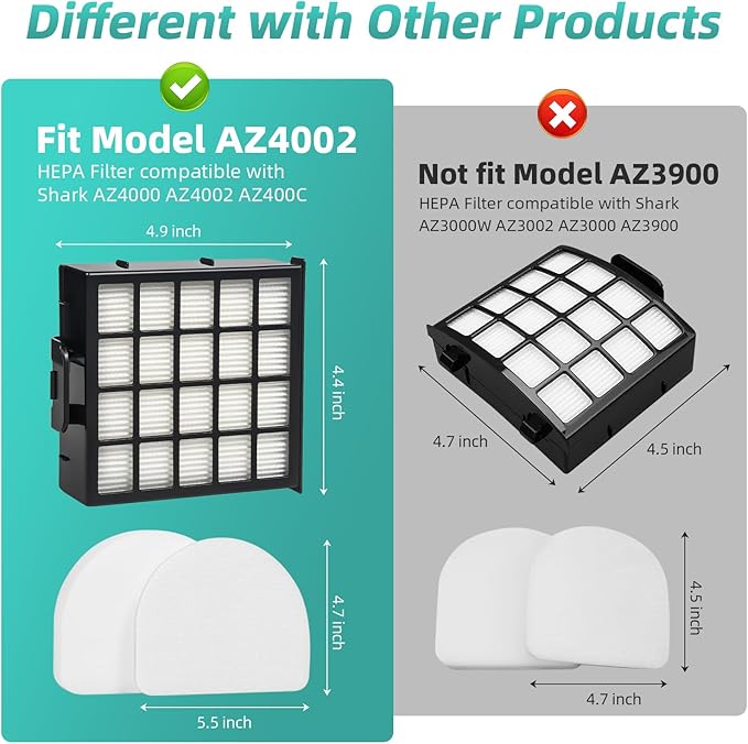 AZ4002 AZ4000 AZ4000C Filter Replacement Parts for Shark Power Detect Pro Max Upright Vacuum Cleaner -1 Roller Brush 2 HEPA Filters 4 Foam & Felt Filters 1 Cleaning Brush