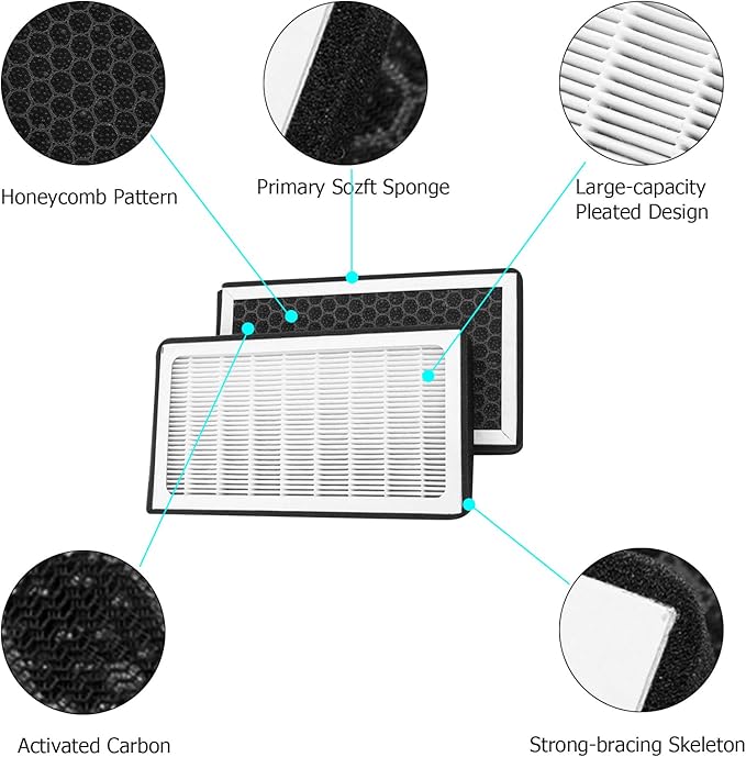 HEPA Air Filter for Tesla Model Y Model 3 Juniper Highland, Cabin Air Filter with Activated Carbon, HEPA Filter Replacement Accessories for Model 3 Model Y 2016-2025 2026 (4 Pack)