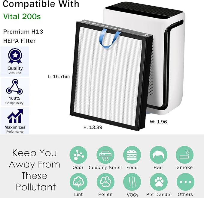 Vital 200S Replacement Filter Compatible with LEVOIT Vital 200S Air Purifier,H13 and High-Efficiency Activated Carbon Replacement Filter for Vital 200S/200S-P,2 Pack