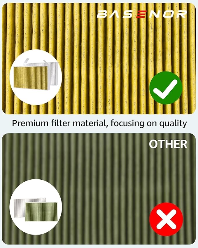 BASENOR Tesla Model Y Model 3 Cabin Air Filter with Activated Carbon [Longer Lasting] [OEM Filter Replacement] for 2020-2026 Model Y 2017-2025 Tesla 3 [Compatible with 2025 2026 Model Y Juniper]