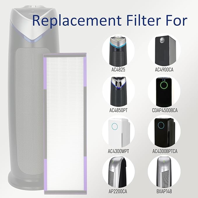 FLT4850PT H13 True HEPA Replacement filter B, compatible with Guardian AC4850PT AC4825 AC4900 CDAP4500AC4300, Pack of 2 HEPA Filter and 6 Carbon Pre-Filters