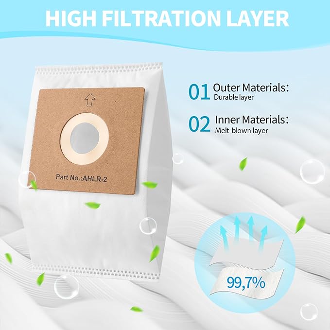 10 Pack Replacement AHLR-2 HEPA Filter Bags for Atrix AHSC-1 Lil' Red Vacuum Cleaner 2-Quart White