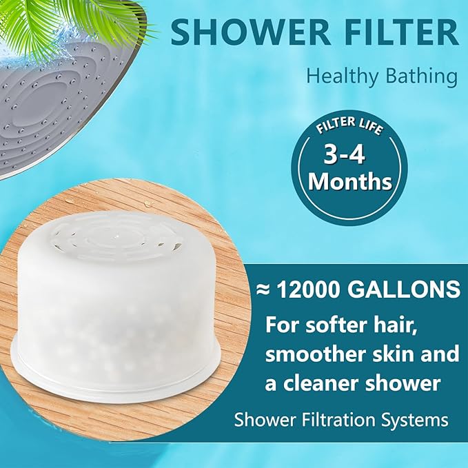 Multi-Stage Shower Filter Replacement Compatible with CANOPY Filtered Shower Head And Handheld Shower Head, 3 Pack