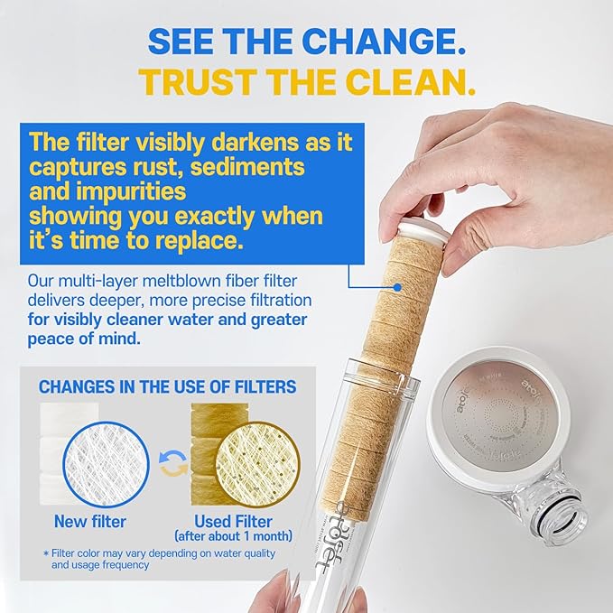 Showerhead Replacement Filters Inspired By Korea's Beauty Culture | Pure Carbon Filters (5 Filters) – Compatible with Atojet AJ8200MC (AJ8200MC-FLT-5PC)